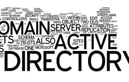 Azure Active Directory Licensing Free, Office 365, P1, P2