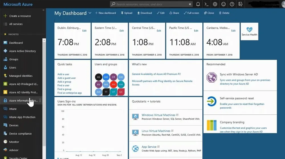 Azure Information Protection Demo (Video)