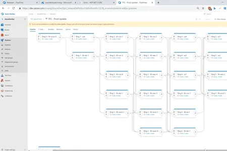 Azure DevOps Hackathon (Video)