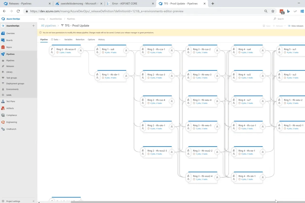 Azure DevOps Hackathon (Video)