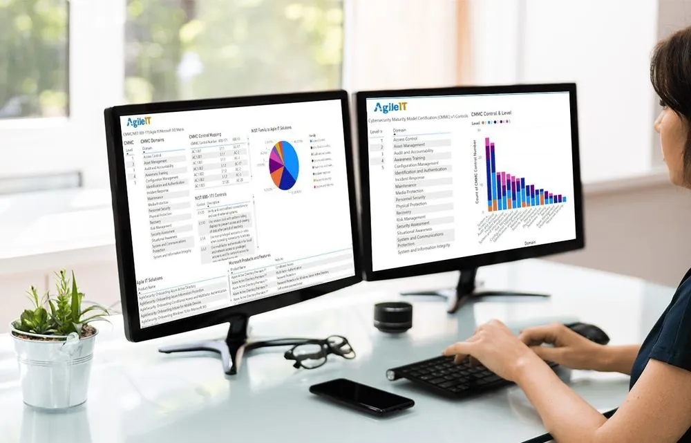 CMMC Compliance Checklist: Microsoft 365