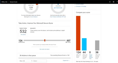 Managing Microsoft Secure Score (Video)