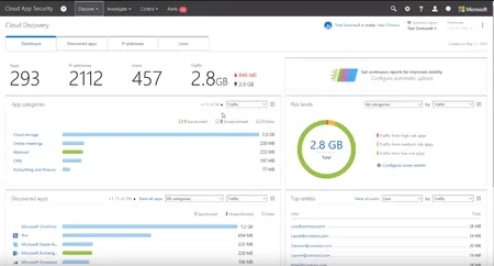 Combating Shadow IT with EMS and Cloud App Security (VIDEO)