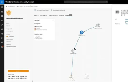 Microsoft Defender ATP Demo and Walkthrough (Video)