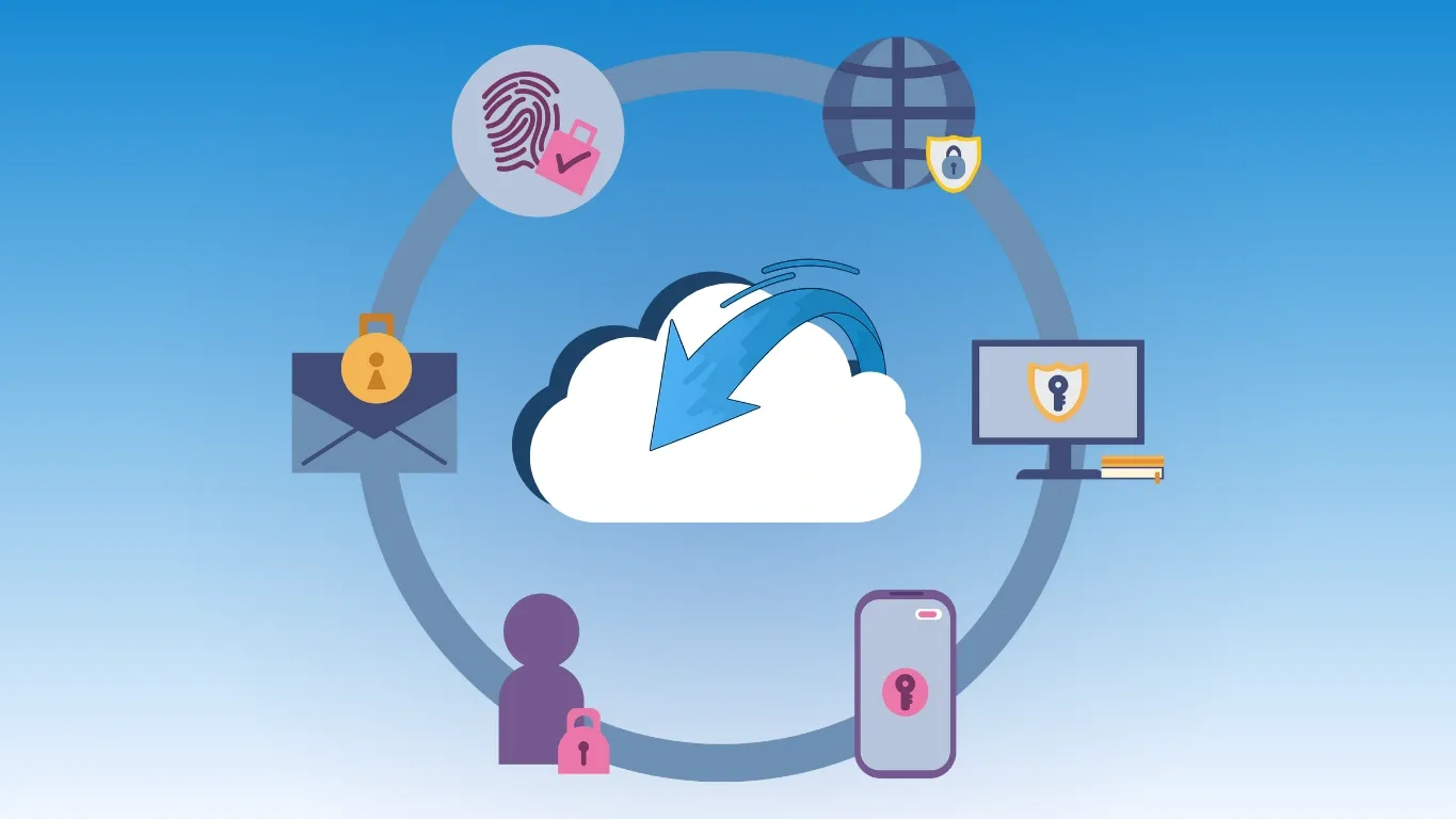 Cloud Backup Solutions for Microsoft 365 | Benefits & Protection