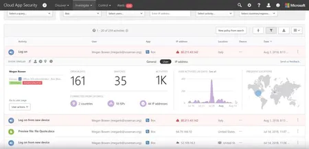 Protect Your Data Outside Office 365 Cloud App Security Demo