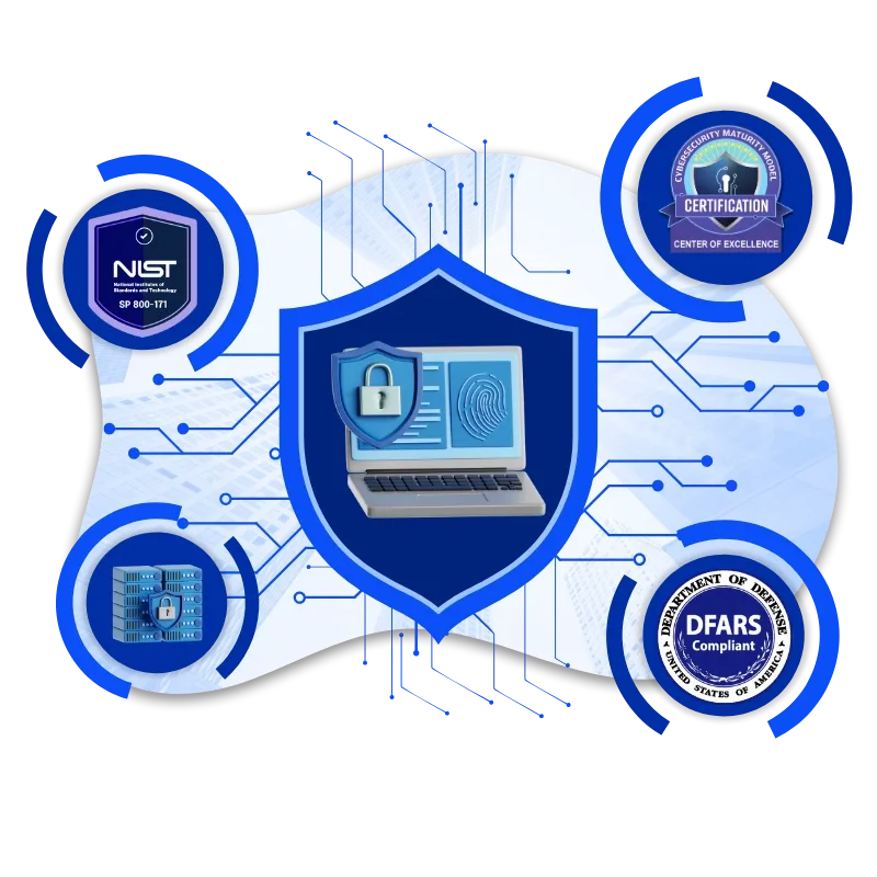 CMMC Free Consultation with AgileIT