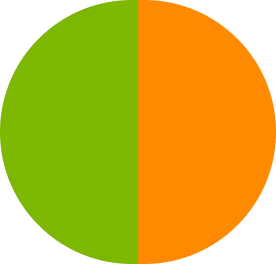 GoDaddy Office<br/>365