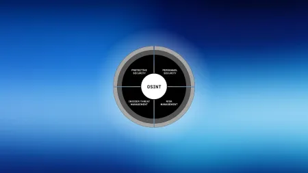 insider-risk-management-vs-osint-social-engineering