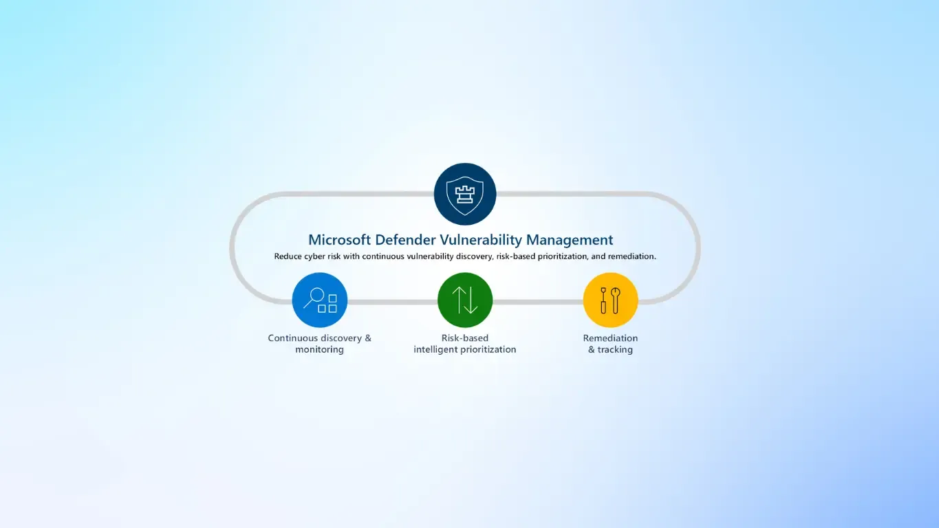 microsoft-defender-vulnerability-management