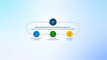 microsoft-defender-vulnerability-management