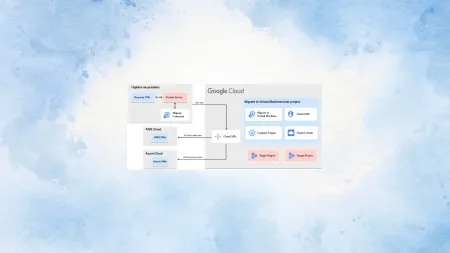 migrating-vms-google-cloud-platform-azure