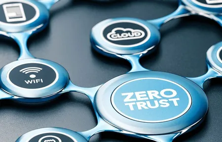 Rapid Zero Trust Implementation With Microsoft 365 (part 1)