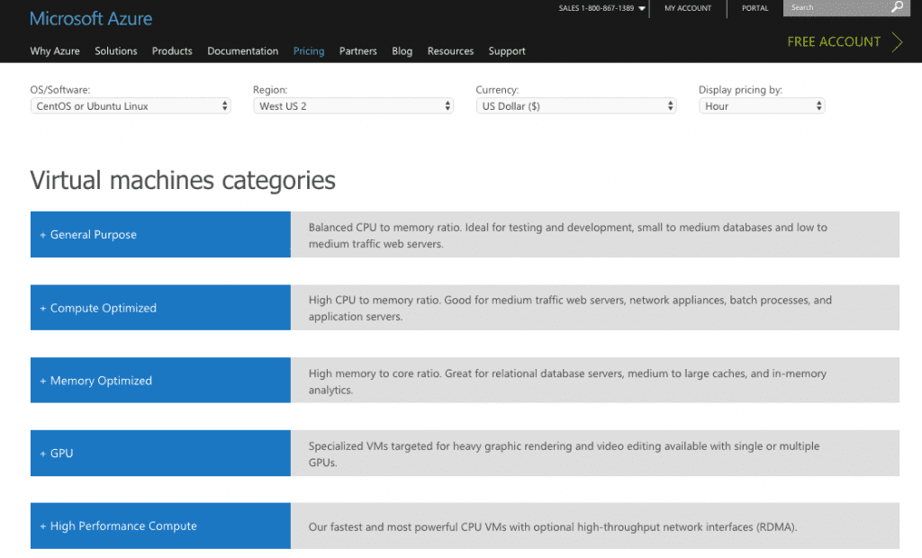 Azure pricing