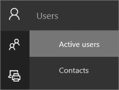 licensing office 365 user accounts