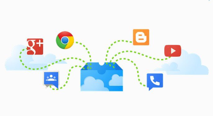 G suite business apps