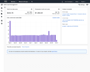 AWS Cost Control