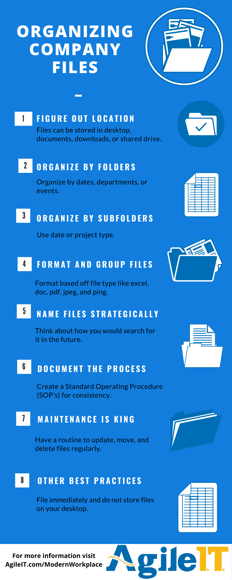 Find Your Computer Files With An Organized File Structure 