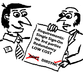 DirSync