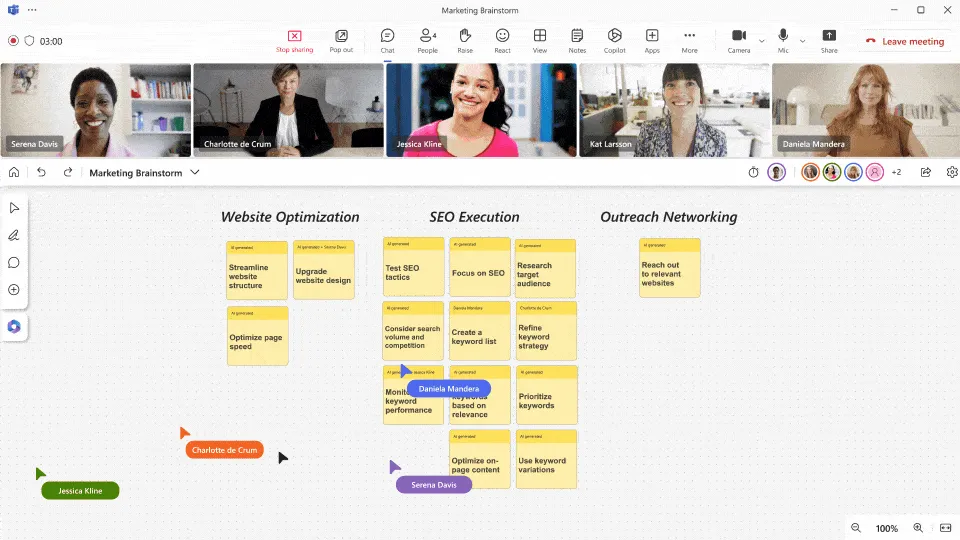 How Copilot Decreases the Need of Hiring More Staff 
